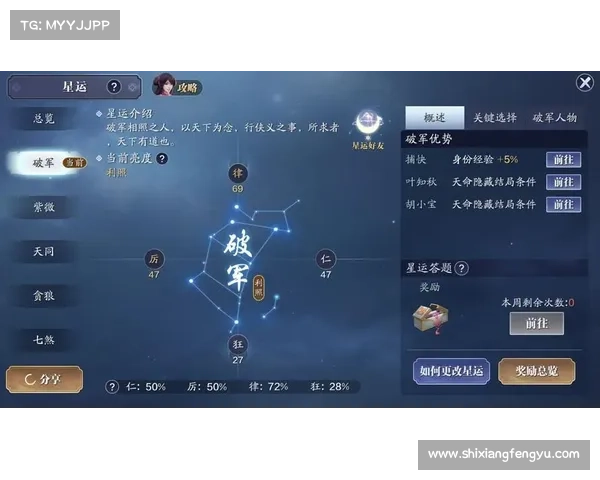 叶知秋天刀手游觉醒系统详解与战力快速提升全攻略 叶知秋天刀手游觉醒系统详解与战力快速提升全攻略